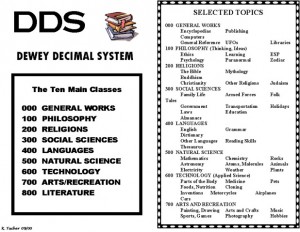 DDS