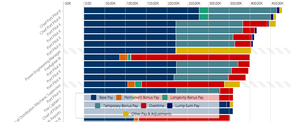 Screen Shot 2015-10-18 at 7.22.44 PM