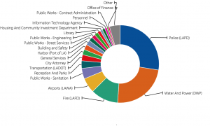 Screen Shot 2015-10-19 at 1.52.30 PM
