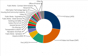 Screen Shot 2015-10-19 at 12.37.36 PM