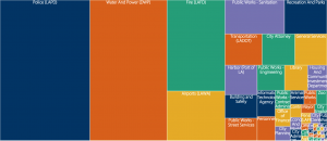 Screen Shot 2015-10-19 at 9.40.39 AM