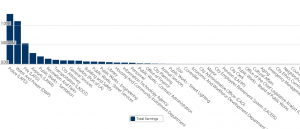 Screen Shot 2015-10-19 at 9.40.53 AM