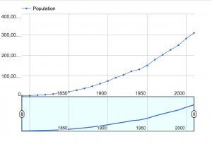 Screen Shot 2015-10-24 at 5.49.16 PM