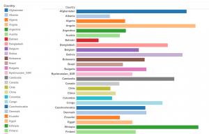 Screen Shot 2015-10-26 at 11.47.35 AM