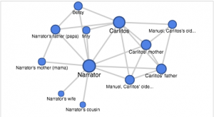 Screen Shot 2015-11-07 at 10.41.30 PM