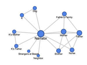 Screen Shot 2015-11-08 at 1.36.25 AM