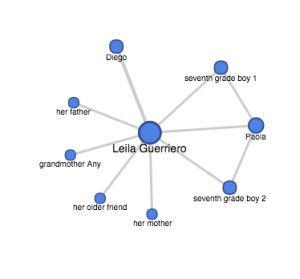 Screen Shot 2015-11-08 at 7.45.44 PM