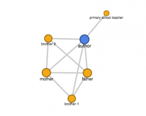 Screen Shot 2015-11-08 at 오후 10.31.27