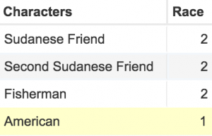 Screen Shot 2015-11-09 at 1.21.41 PM