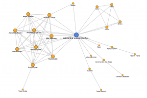 Screen Shot 2015-11-09 at 1.42.12 PM