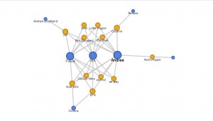 the intoxicated work